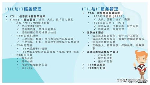 軟考項目管理 | 信息系統(tǒng)集成及服務管理核心知識點解析