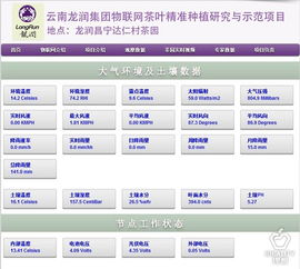 智慧茶香 理想首推物聯網技術服務，以全新“茶生活方式”重塑直銷領域